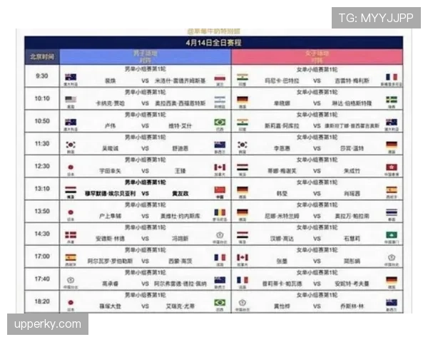 2026世界杯小组赛出线规则及排名怎么算