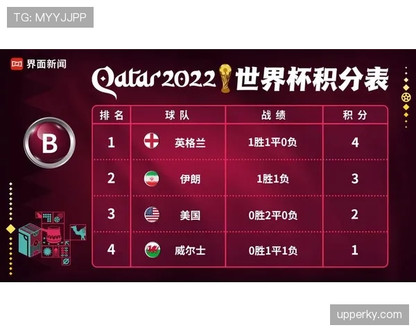 加纳2026世界杯赛程预测及小组出线前景分析