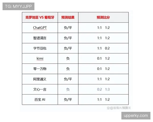 世界杯豪门老将与新星如何搭配更合理